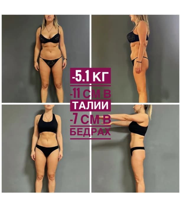 Результаты участницы 2